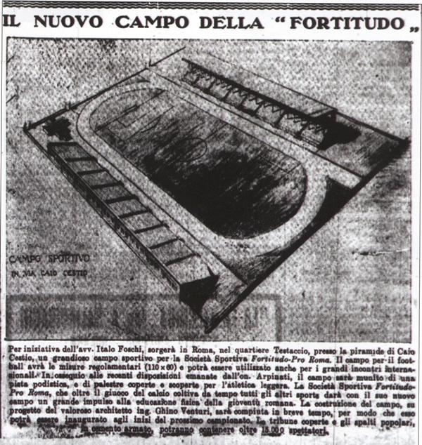 Campo Testaccio 1927