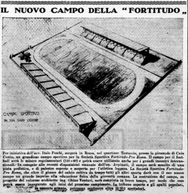 CAMPO TESTACCIO – IL TEVERE 27-4-1927